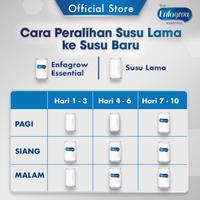 Gambar J➸18 ENFAGROW NTIAL 4 400GX3 YNW dari pranotolinggihshop undefined 1 Tokopedia