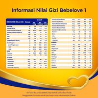 Gambar B✪R5 BEBELOVE 1 HIQ-EQ BOX 200GR 200 FORMULA BAYI 0-6 BULAN NUTRICIA dari pranotolinggihshop undefined 1 Tokopedia