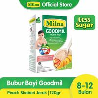 Gambar |NEWSALE| Milna Bubur Instant Bayi Goodmil 120 gr 6+ Bulan 8+ | 120gr dari SANISSUGIARTI45 undefined 2 Tokopedia