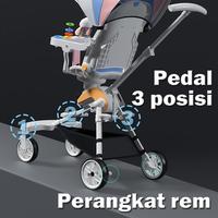 Gambar Baby Magic Stroller 1 Rotating Kids Stroller 2 arah Magic Strollers dari margasari13 undefined 3 Tokopedia
