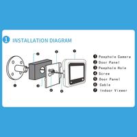 Gambar Home Smart Doorbell Security Door Peephole Camera Electronic Cat Eye dari Homelys undefined 5 Tokopedia