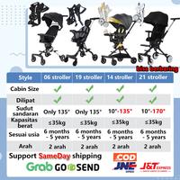 Gambar Baby Magic Stroller 1 Rotating Kids Stroller 2 arah Magic Strollers dari margasari13 undefined 1 Tokopedia