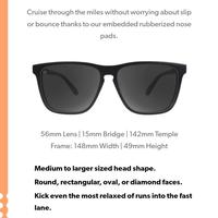 Gambar Kacamata Sport Sepeda Lari Polarized KNOCKAROUND Fast Lane Grey Peach dari DcorDomain Marketplace undefined 4 Tokopedia