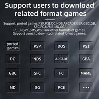Gambar DS ANBERNIC konsol Game genggam RG35XX pemutar Video saku portabel dari DC Star undefined 4 Tokopedia