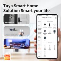 Gambar NS Smart Home kit devices electronic tuya remote access control prod dari Binari storee undefined 4 Tokopedia