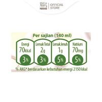 Gambar NESTLÉ BEAR BRAND Milk White Tea Minuman Siap Minum 140ml 24 pcs dari qiqisMarket undefined 5 Tokopedia