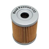 Gambar 124 Pcs Road Passion Motorcycle Parts Oil Filter For Sym Maxsym dari Saki Official undefined 5 Tokopedia
