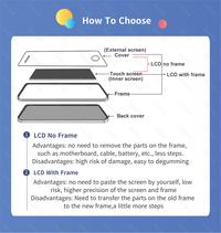 Gambar AN High Quality AMOLED LCD Replacement for Samsung S23 SMS911B Touc dari Advent Next In undefined 2 Tokopedia