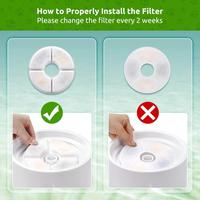 Gambar Iyes Filter untuk air mancur kucing, Filter pengganti 4/8 Pak sistem Multi penyaringan Filter karbon aktif dari wibu435 undefined 4 Tokopedia