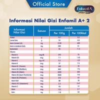 Gambar Enfamil A+ 2 Susu Formula Bayi Plain 800G Tbk dari Link_Tepung undefined 2 Tokopedia