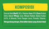 Gambar Nestle Milo Activ-Go Minuman Susu Coklat Pouch 990G Berkualitas dari lariezzpol undefined 1 Tokopedia