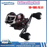 Gambar Baitcasting Reel 10kg drag 18+1BB kiri bc reel 7.2:1 Fishing Reel,reel pancing ril pancing promo cuci gudang,reel bc,bc casting,reel pancing kuat pull besi,Reel Pancing,Baitcasting Reel, Sistem Rem Magnetik,Kelos Pancing Casting,Reel Pancing Murah Kuat - As/picture/2 dari Mengejar Alam undefined 1 Tokopedia