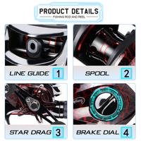 Gambar Baitcasting Reel 10kg drag 18+1BB kiri bc reel 7.2:1 Fishing Reel,reel pancing ril pancing promo cuci gudang,reel bc,bc casting,reel pancing kuat pull besi,Reel Pancing,Baitcasting Reel, Sistem Rem Magnetik,Kelos Pancing Casting,Reel Pancing Murah Kuat - As/picture/2 dari Mengejar Alam undefined 3 Tokopedia