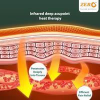 Gambar Zero Healthcare HeatGen Knee Massager [1pcs] dari Parselimportz undefined 2 Tokopedia