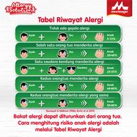 Gambar PPC MORINAGA CHIL MIL PHP FOMULA BAYI USIA 6-12 BULAN 800G dari JAMTools undefined 1 Tokopedia
