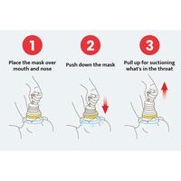 Gambar First Aid Kit Emergency Choking Rescue Device Adults Children Choke dari Tokolakoberkah undefined 5 Tokopedia