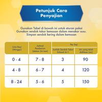 Gambar Berkualitas ED Nov 2024 Enfamil A+ 1 A1 A 1 Susu Formula Bayi Plain dari toko lia id undefined 3 Tokopedia