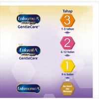 Gambar Berkualitas ENFAMIL GENTLE CARE 350 GR 1 2 TAHAP 1 USIA 0-6 BLN 2 USIA dari toko lia id undefined 4 Tokopedia