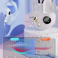 Gambar Disney Apro6 TWS bluetooth 5.3 Wireless Earphone Mickey/Minnie Touch dari SILIKON 303 undefined 5 Tokopedia