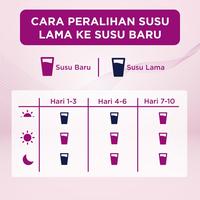 Gambar Berkualitas S-26 Promil 1 & 2 Pouch - Susu Formula Anak Bayi dari toko lia id undefined 2 Tokopedia