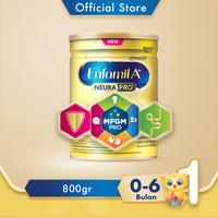 Gambar Berkualitas Enfagrow A+ 3/ A+ 4 / ENFAMIL A+1 / A+2 Neura Pro Susu dari toko lia id undefined 2 Tokopedia