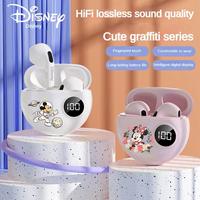 Gambar Disney Apro6 TWS bluetooth 5.3 Wireless Earphone Mickey/Minnie Touch dari SILIKON 303 undefined 2 Tokopedia