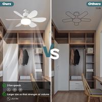 Gambar LED 52cm ceiling fan light E27 with remote control dimming, suitable for living room, bedroom, kitchen and home use, 85-265V dari ICEUT undefined 3 Tokopedia