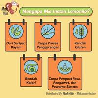Gambar READY Mie Instan Pedas Korea Lemonilo Alami Sehat Halal - Paket Dus dari dewistore08 undefined 2 Tokopedia