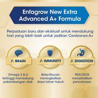 Gambar PPC Enfagrow A+ 3 Original 1800 gr Susu Formula Anak dari mijla undefined 5 Tokopedia