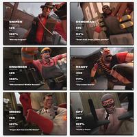Gambar AG Classic Video Game Team Fortress 2 Canvas Painting Posters and Pr dari After Going undefined 1 Tokopedia
