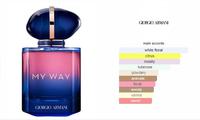 Gambar GIORGIO ARMANI MY WAY PARFUM - 50 ML (WOMAN) dari Ayu Parfum Official undefined 3 Tokopedia
