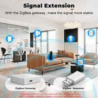 Gambar Tuya ZigBee Signal Repeater USB Signal Amplifier Extender ZigBee Gateway Smart Home Devices Smart Automation For Smart Life New dari belle store`s undefined 5 Tokopedia
