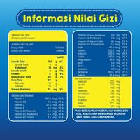 Gambar Boneeto Susu Bubuk Cokelat 2 x 320g- Daya Pikir dan Tubuh Aktif dari inaaMart undefined 5 Tokopedia