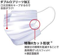 Gambar Grosir PROMOTION [2For$13] Healthcare Japan, Disposable ), Size Xtra Small, Suitable Ages From 3-7 Kindergarten Going , (30pcs/) dari eungko khomarudin5 undefined 3 Tokopedia