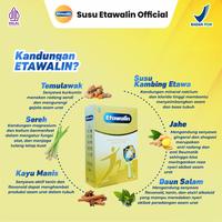 Gambar Etawalin - Paket 2 Box Atasi Nyeri Sendi dan Rematik Dalam Sekejap dari PT JAMAIKA MULIA undefined 4 Tokopedia