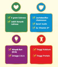 Gambar Dancow 1+ madu 1kg nestle nutritods dari Gerai Galaxy undefined 2 Tokopedia