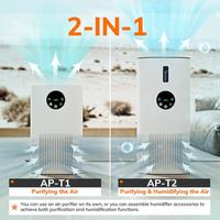 Gambar Air Purifier With Humidifier Combo For Home Allergies And Pe dari Ghani pedia 3 undefined 1 Tokopedia