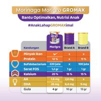 Gambar terbaru !!! morigro gromax vanilla / madu 800gr - susu penambah berat dari Beau Home undefined 5 Tokopedia