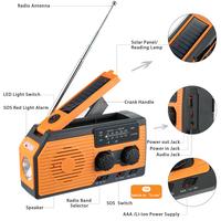 Gambar Advanced Portab Solar Power Hand Crank Radio AM/FM/WB NOAA Weather dari Rare Commodity Shop undefined 5 Tokopedia