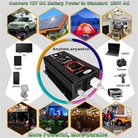 Gambar Advanced Solar Power Generation System Dual USB 18W Solar Panel dari Rare Commodity Shop undefined 3 Tokopedia