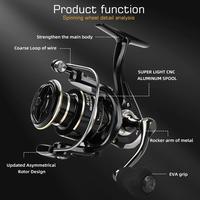 Gambar Spinning Reel Max Drag 8KG for Fishing AC3000 4000 5000 Reel Metal dari ayu2233 undefined 5 Tokopedia