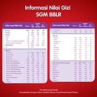 Gambar SGM BBLR FORMULA BAYI BUBUK 200 GR / SUSU BBLR / KIMIA FARMA dari Kimia Farma Apotek Maluku Papua OS undefined 3 Tokopedia