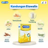 Gambar Susu Kambing Etawalin Membantu Atasi Permasalahan Tulang Dan Sendi - Kemasan 1 Box Isi 200 Gram dari elaina45 undefined 5 Tokopedia