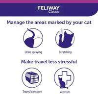 Gambar TERLARIS Feliway Classic Spray Calming Travel Cat Kucing Stress dari TONIstore7 undefined 5 Tokopedia