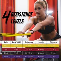 Gambar Exercise Resistance Bands Natural Latex Elastic Rubber Workout Fitness Equipment Expander Elastic Rubber Bands for Home Gym dari Malviya store undefined 4 Tokopedia