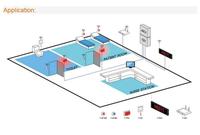 Gambar Alarm With Red Light For Panic Button Transmitter Meeyi Y-SC And Y-SW dari regitafarah undefined 2 Tokopedia