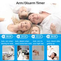 Gambar UT GauTone Wifi Smart Home Alarm System 433MHz Burglar Security Alar dari Untung Tube undefined 5 Tokopedia