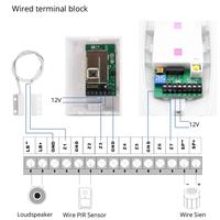 Gambar UT Tuya Wifi GSM Alarm System 433MHz Home Burglar Security Alarm Wir dari Untung Tube undefined 5 Tokopedia