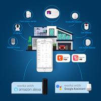 Gambar UT KERUI W204 Security Protection 4G WIFI Alarm for Home Control Kit dari Untung Tube undefined 2 Tokopedia
