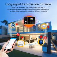Gambar UT New WIFI GSM Wireless Burglar Home Security Alarm System With Mot dari Untung Tube undefined 5 Tokopedia